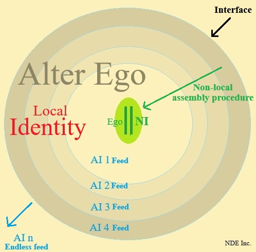 A diagram of a process

Description automatically generated