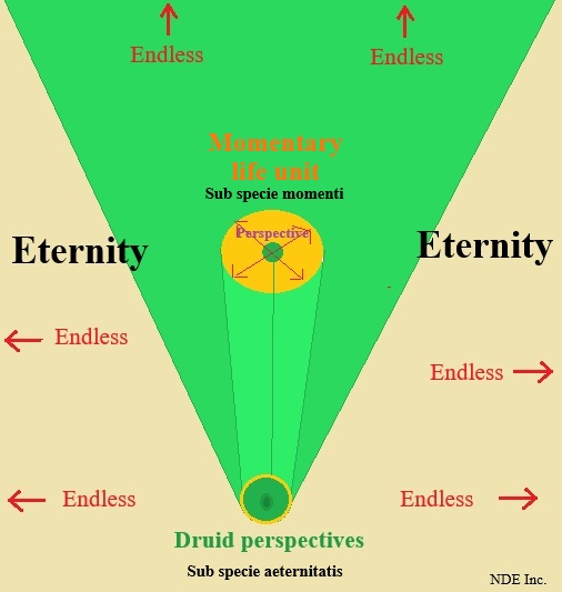 A diagram of a triangle

Description automatically generated